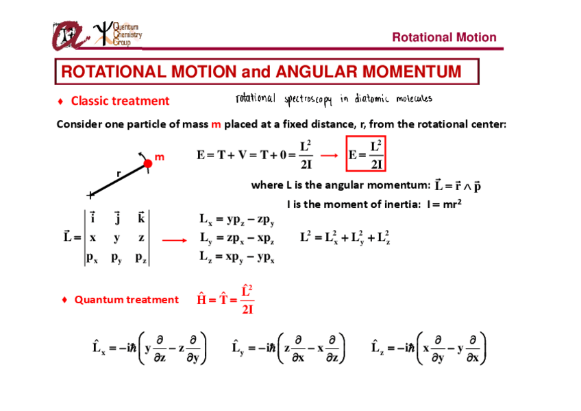 Miniatura del documento 3.-Rotational-motion.pdf