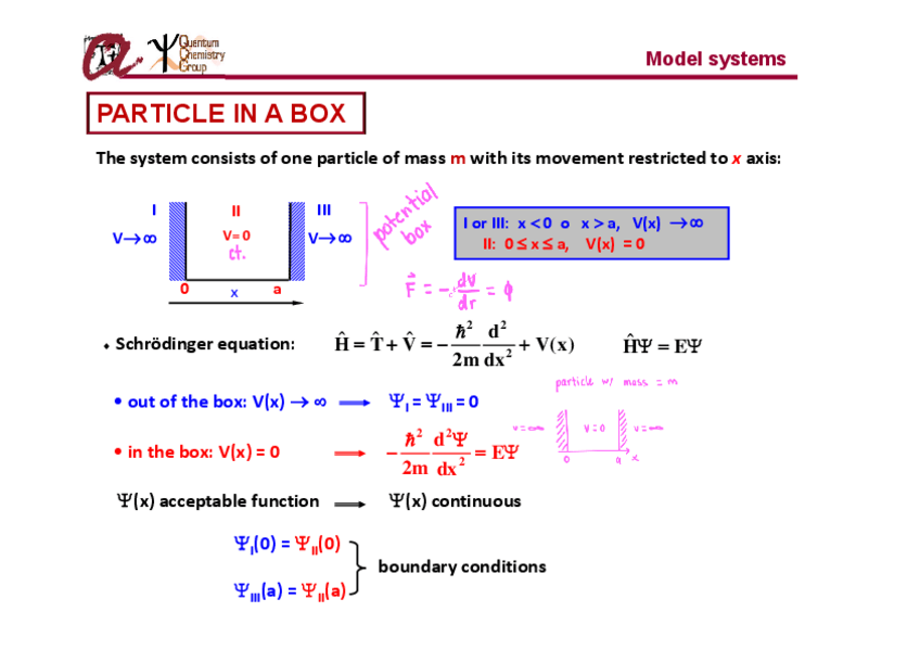 Miniatura del documento 2.-Model-systems.pdf