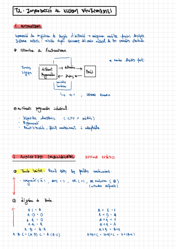 Miniatura del documento SAU-T2-Valencia.pdf