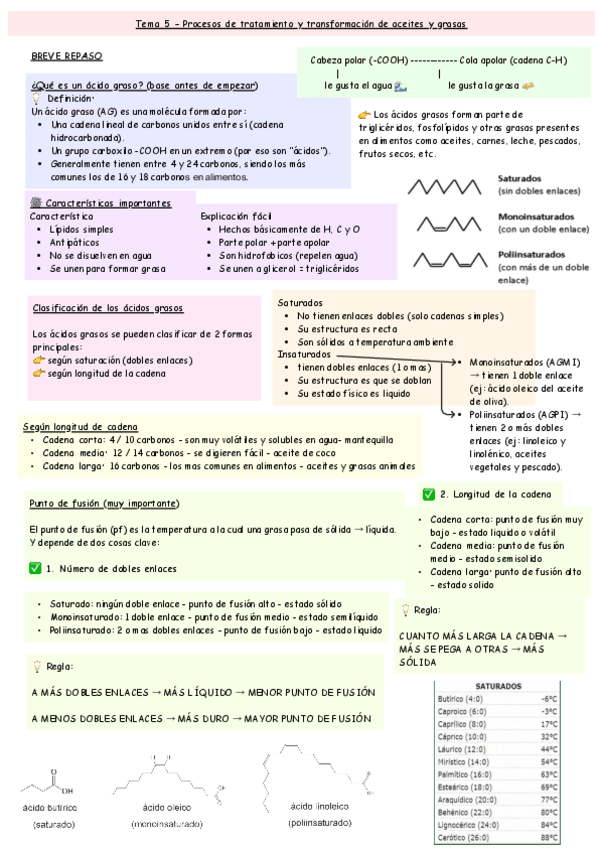 Miniatura del documento Tema-2-lipidos.pdf
