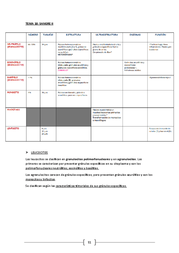 Miniatura del documento tema-18.pdf