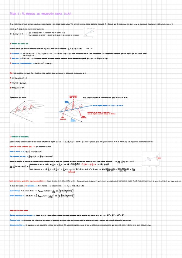 Miniatura del documento Tema-2-modelo-de-regresion-lineal.pdf