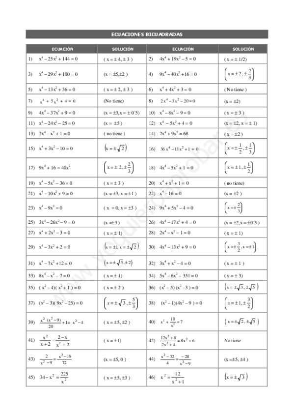 Miniatura del documento ecuaciones-bicuadradas.pdf