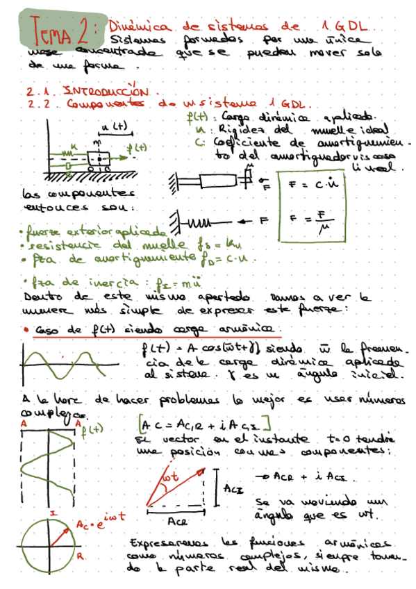 Miniatura del documento TEMA-2-Dinamica-de-1GDL-0C4.pdf