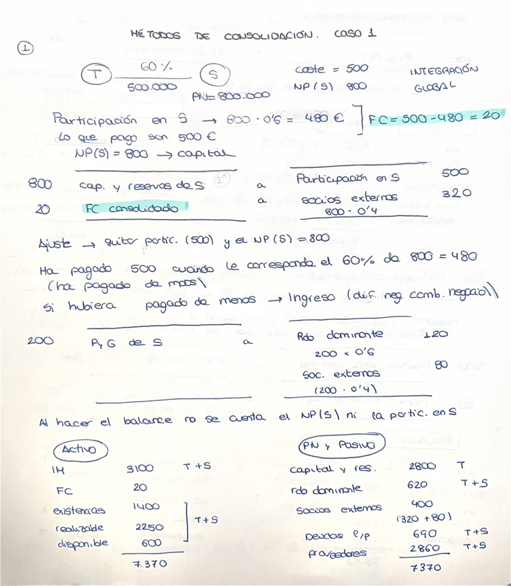 Miniatura del documento Metodos-de-consolidacion.-Caso-1.pdf
