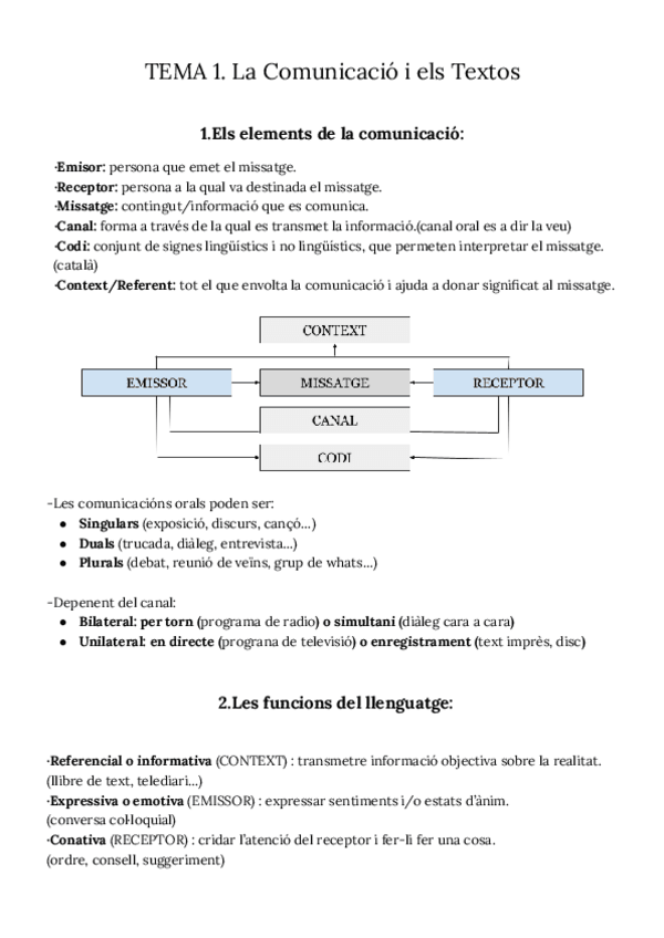 Miniatura del documento La-comunicacio-i-els-textos.pdf