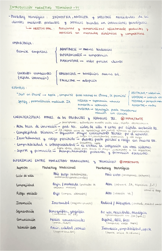 Miniatura del documento Resumen-temas-1P.pdf