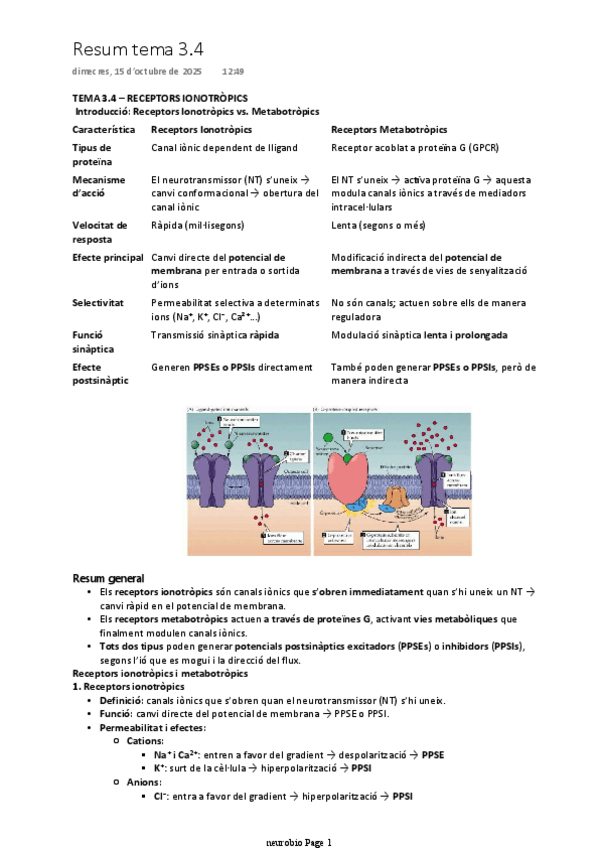 Miniatura del documento resum-tema-3.4.pdf