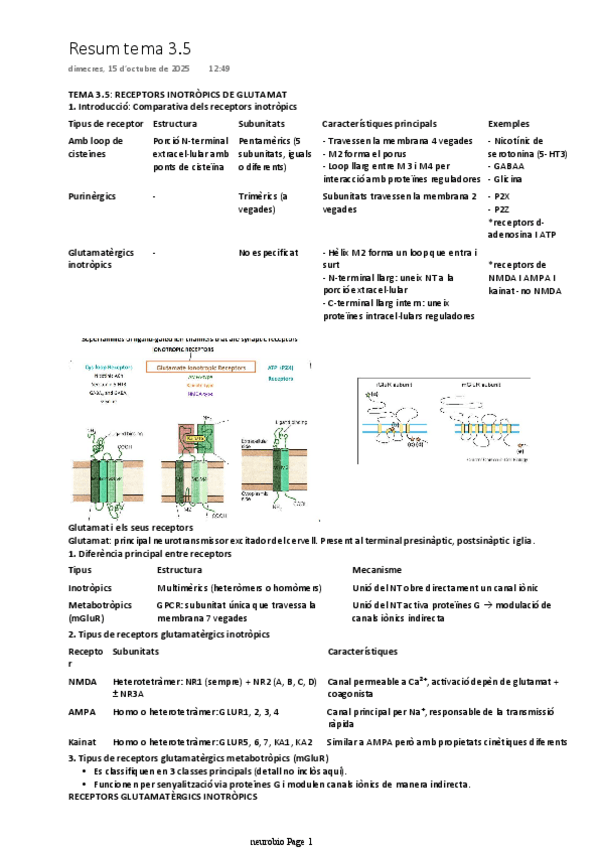 Miniatura del documento resum-tema-3.5.pdf