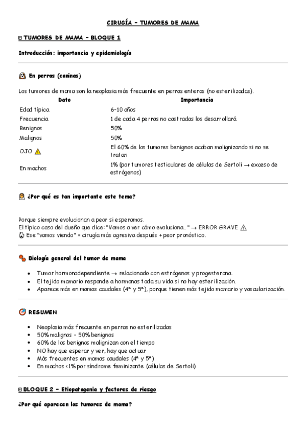 Miniatura del documento Cirugia-tumores-de-mama.pdf