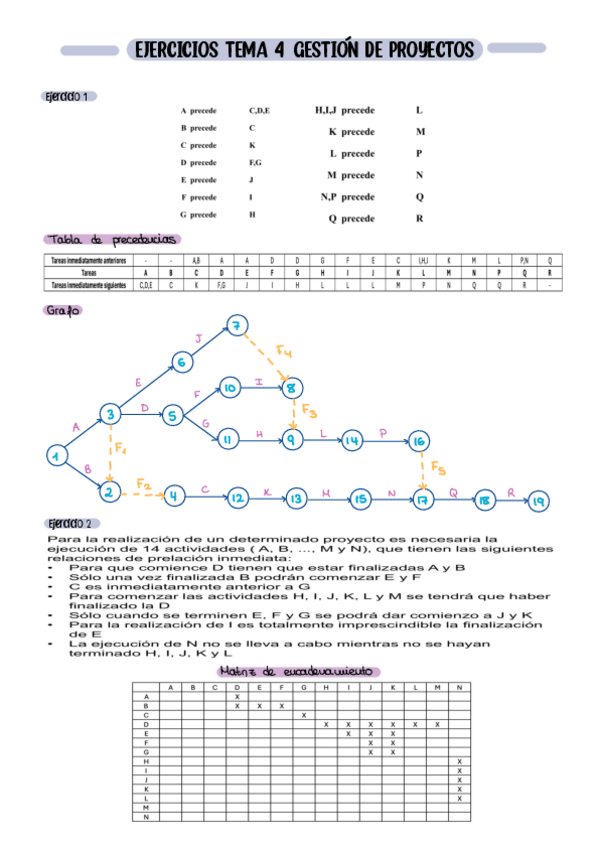 Miniatura del documento EJERCICIOS-TEMA-4.pdf