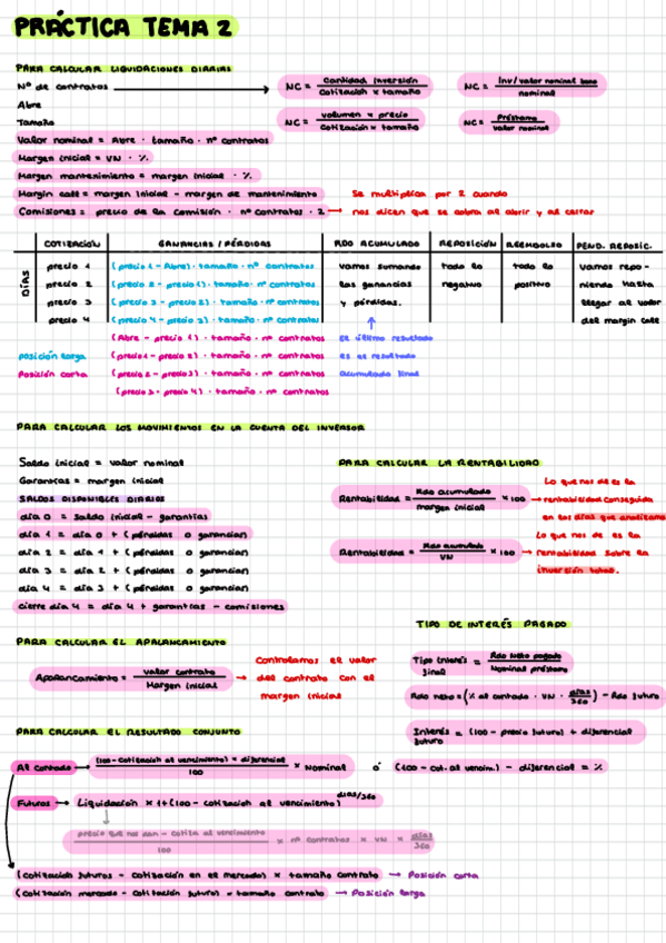 Miniatura del documento Apuntes-Practica-Primer-Parcial.pdf