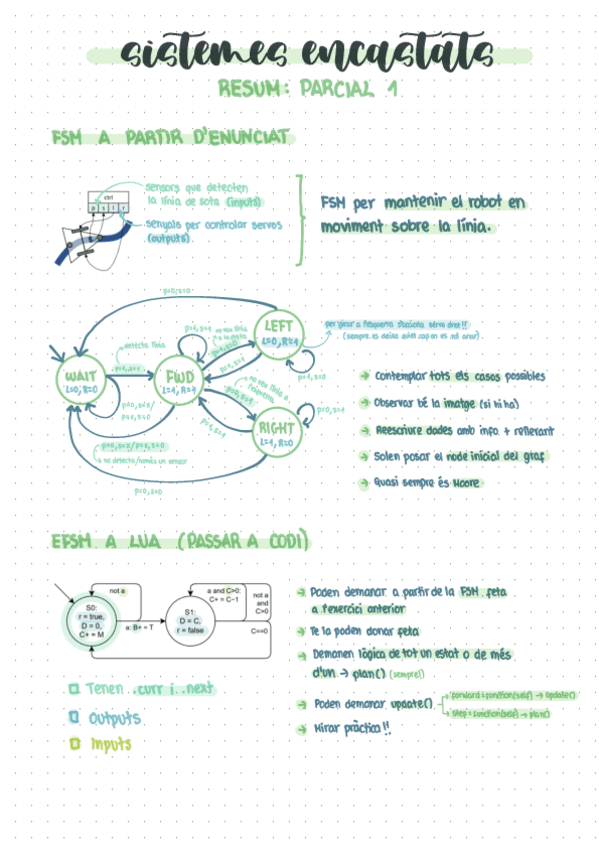 Miniatura del documento SE-Resum-Primer-Parcial-Resolucio-exercicis.pdf