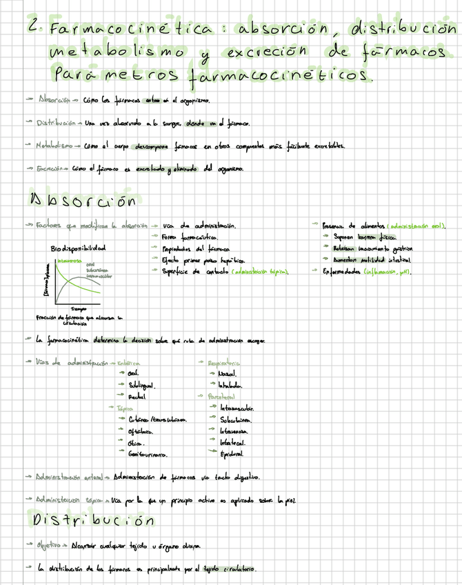 Miniatura del documento Farmacocinetica.pdf