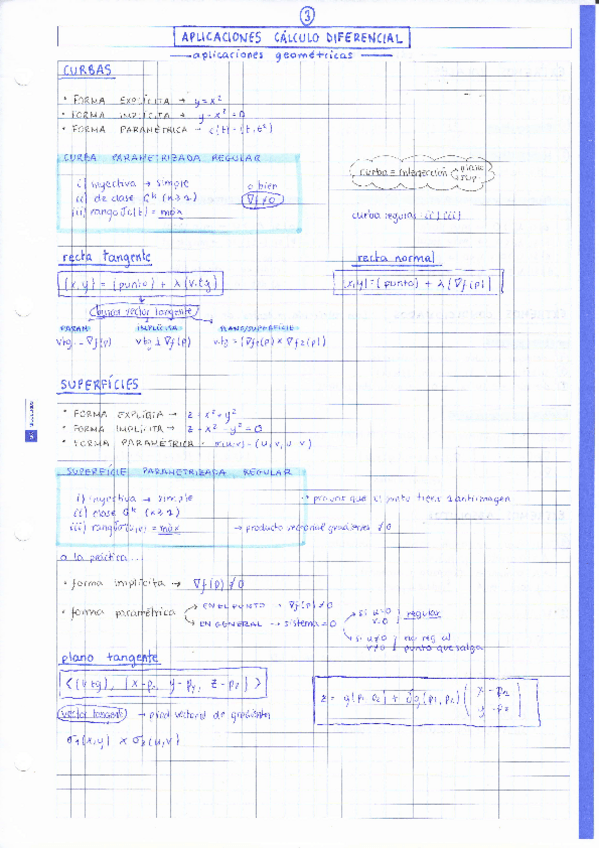 Miniatura del documento 3-APLICACIONES-CALCULO-DIFERENCIAL-Resumen.pdf