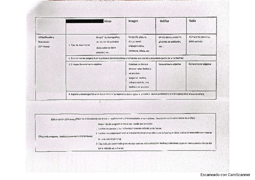 Miniatura del documento Fuente-historica-Historia.pdf