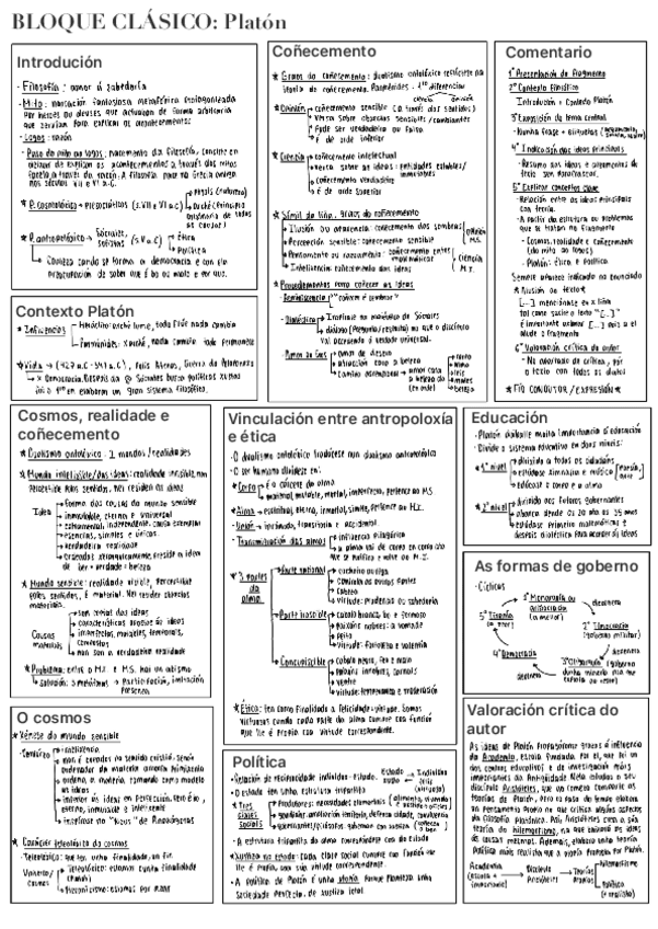 Miniatura del documento RESUMO-PLATON.pdf