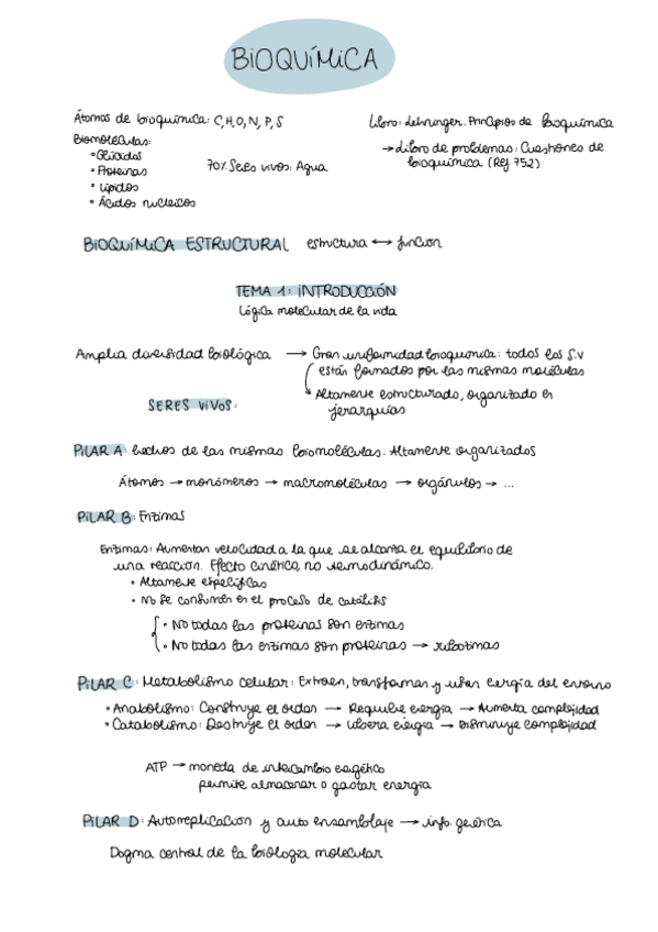 Miniatura del documento Apuntes-tema-1.pdf