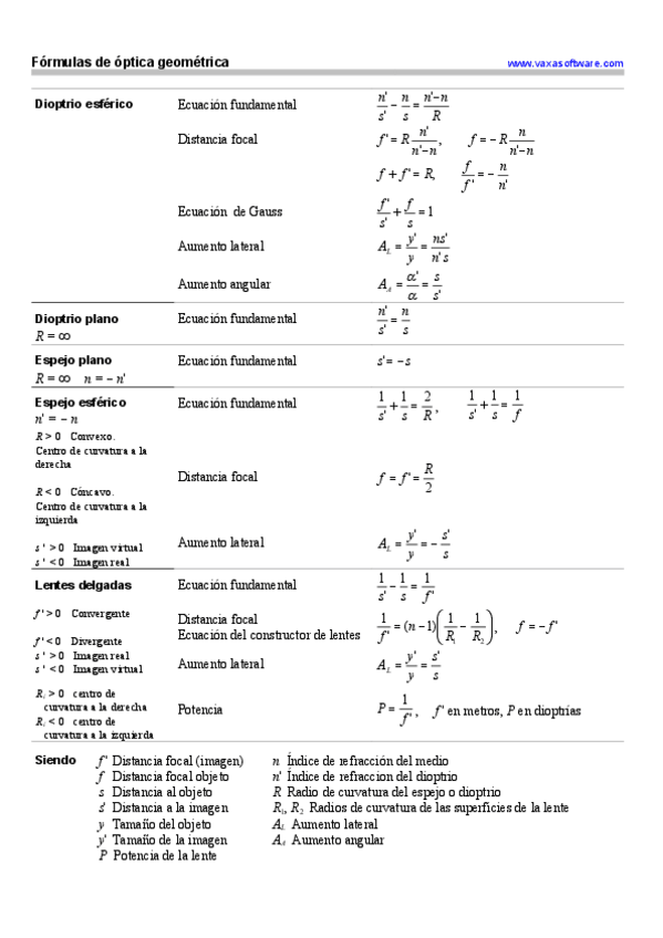 Miniatura del documento opticap.pdf
