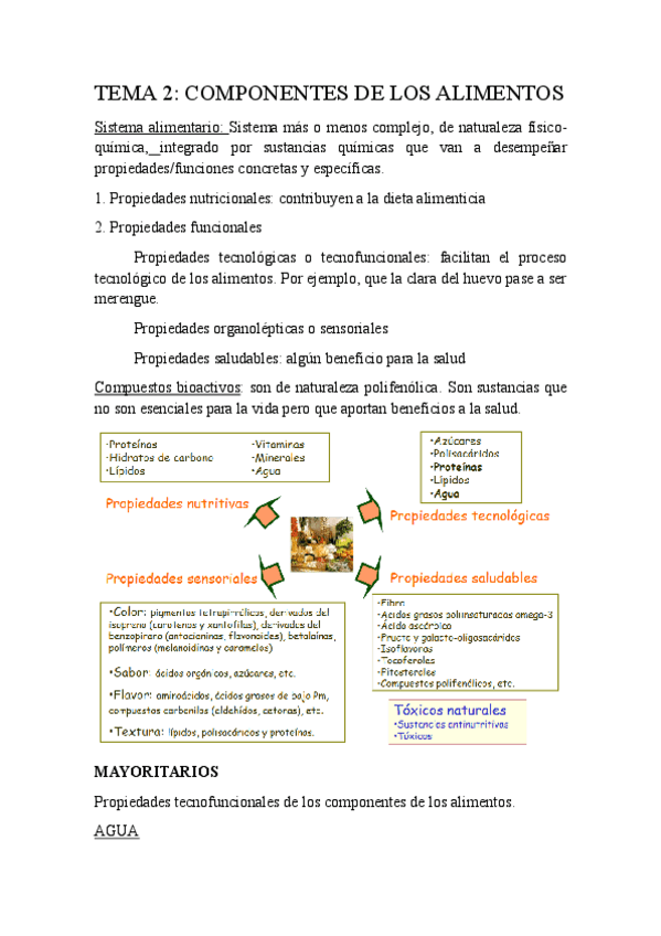 Miniatura del documento TEMA-2-bromatologia.pdf