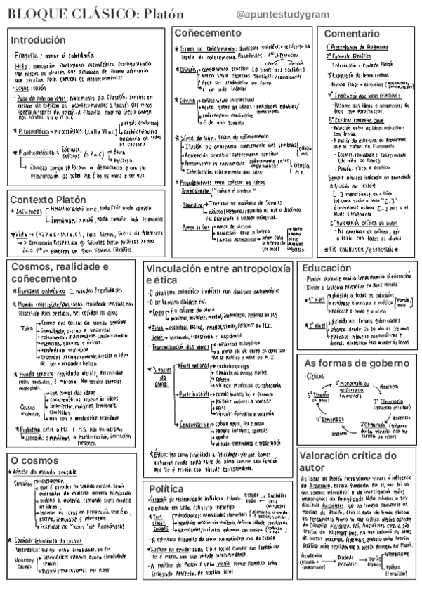 Miniatura del documento PLATON-RESUMO.pdf