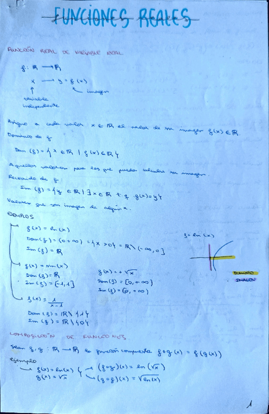 Miniatura del documento funciones-reales-teoria--ejercicios.pdf