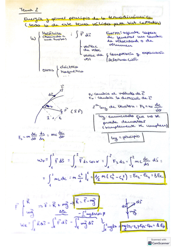Miniatura del documento Tema-2-termo.pdf