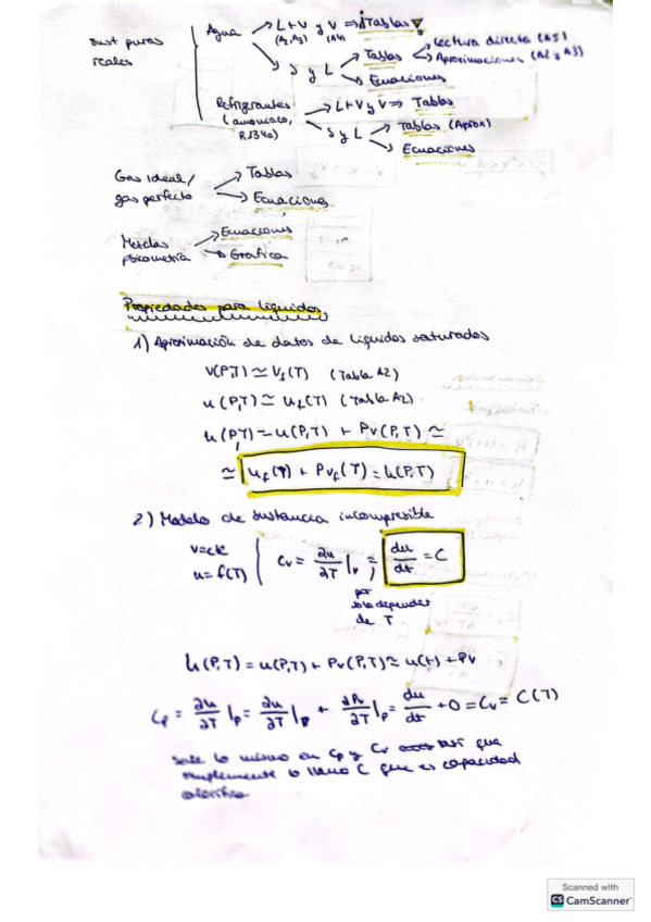Miniatura del documento Tema-3-termo.pdf