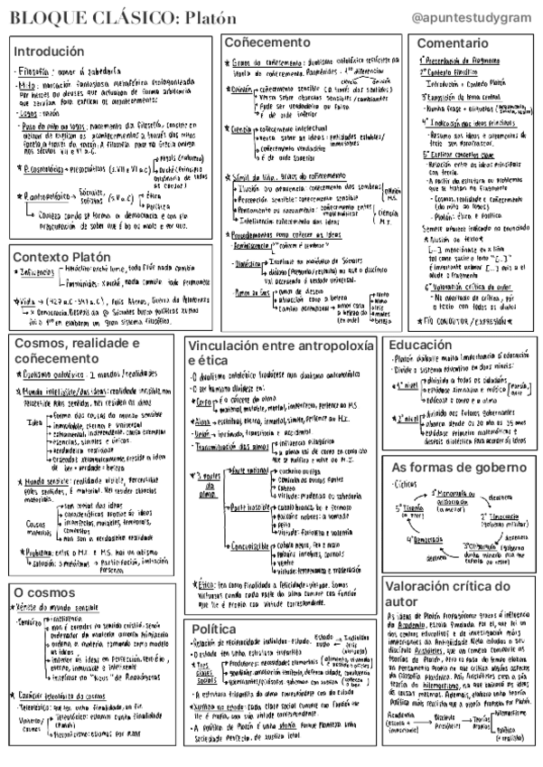 Miniatura del documento PLATON-RESUMO.pdf