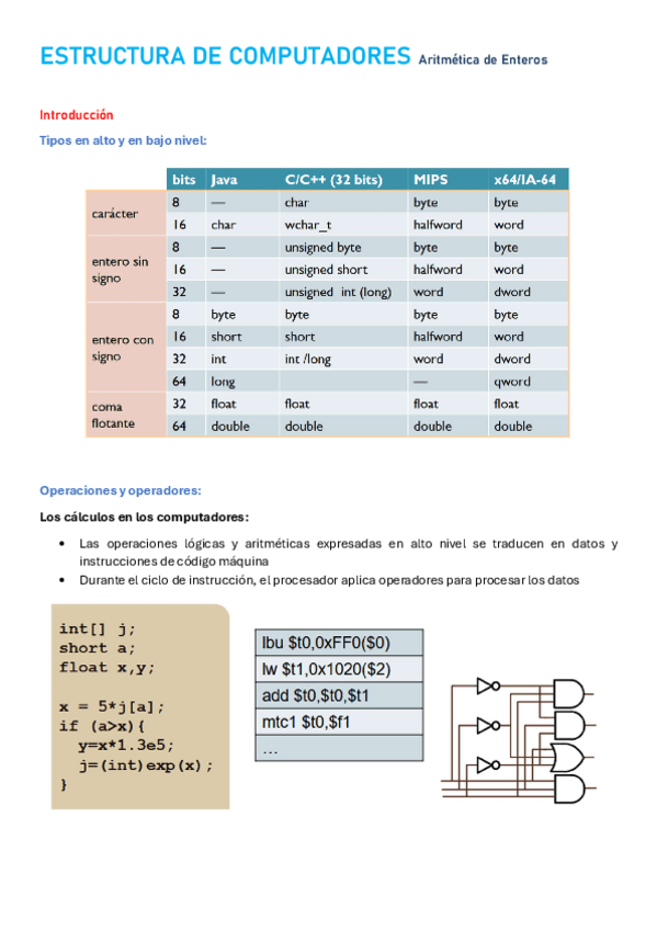 Miniatura del documento Apuntes ETC - Tema 3.pdf