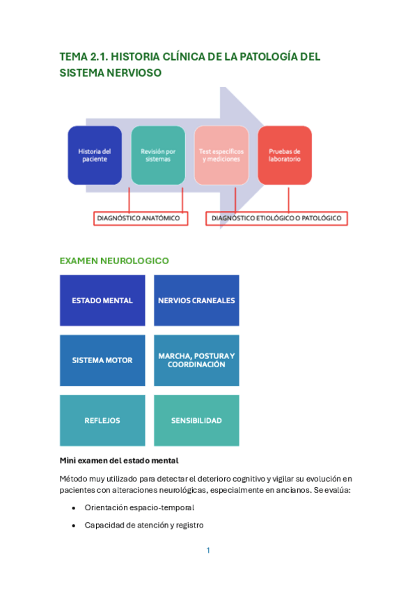 Miniatura del documento TEMA-2.1-hISTORIA-CLINICA-DE-LA-PATOLOGIA-DEL-SISTEMA-NERVIOSO.pdf