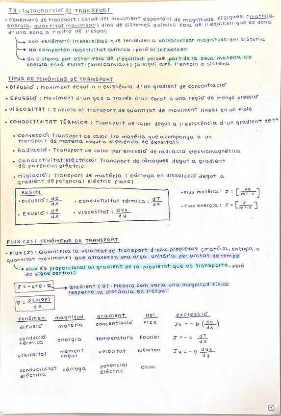 Miniatura del documento FTS-resum-T3.pdf