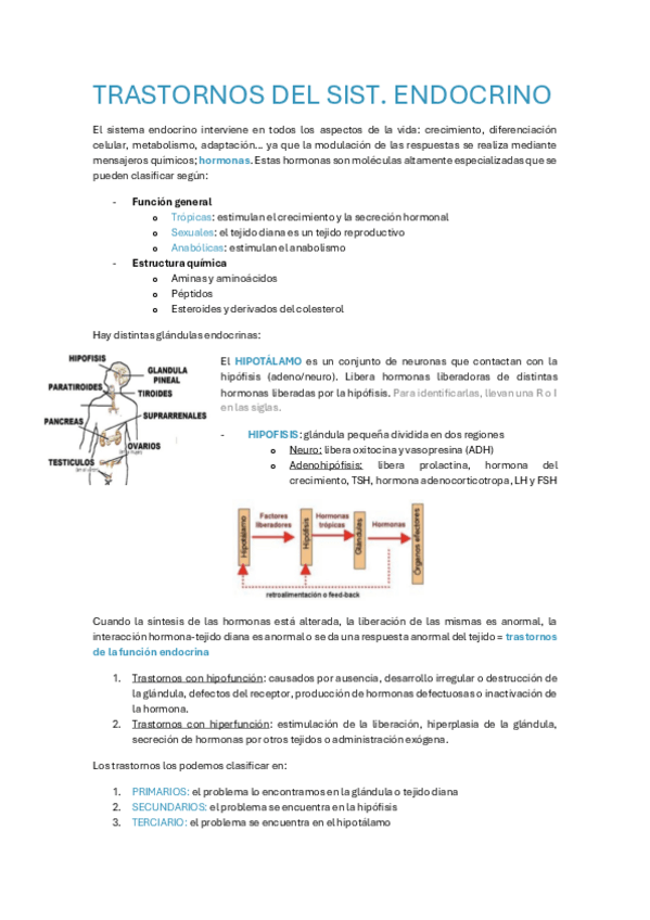 Miniatura del documento Trastornos-del-Sistema-Endocrino.pdf