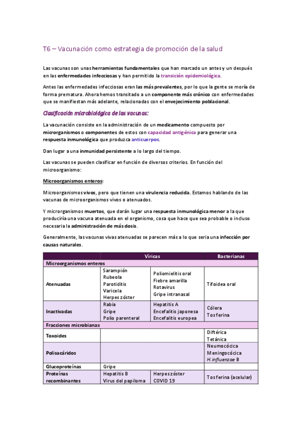 Miniatura del documento T6-Vacunacion-como-estrategia-de-promocion-de-la-salud.pdf