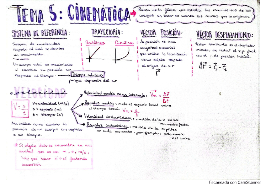 Miniatura del documento tema-5-cinematica-4ESO.pdf