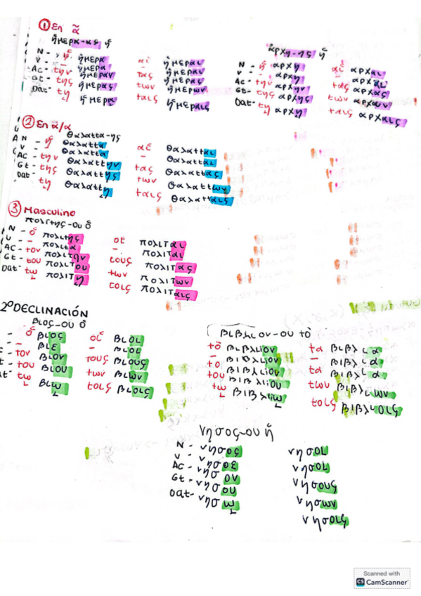 Miniatura del documento Declinaciones.pdf