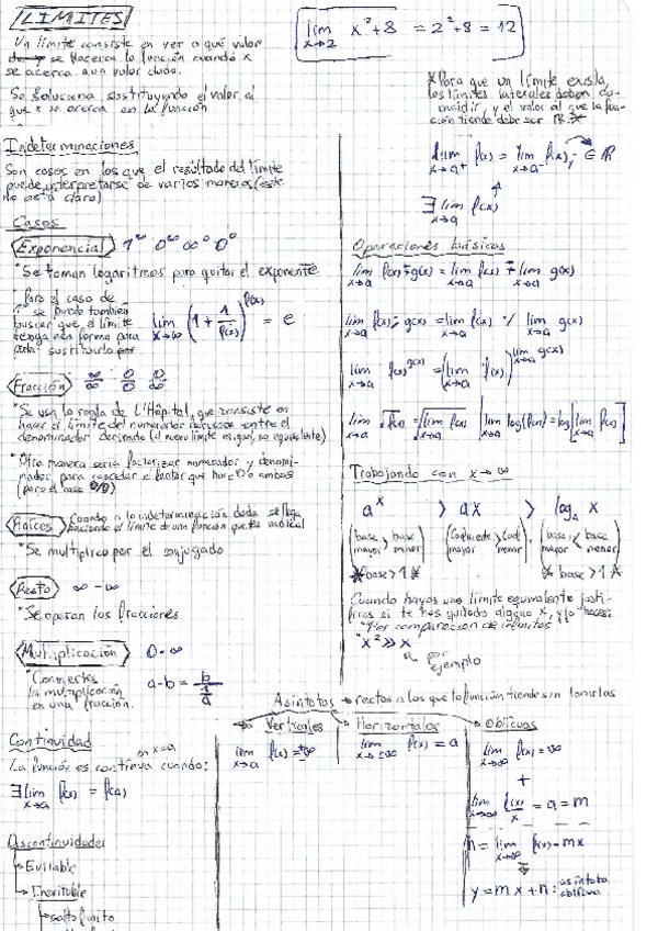 Miniatura del documento Limites.pdf