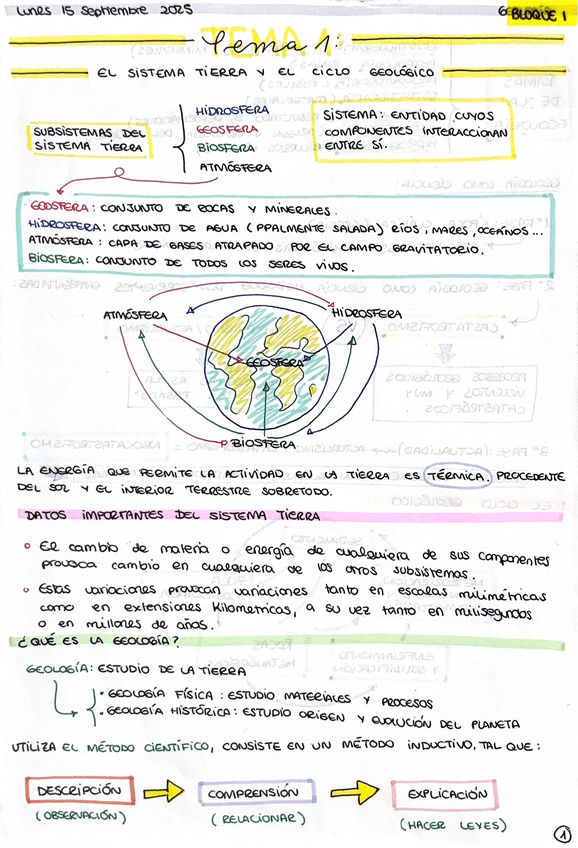 Miniatura del documento BLOQUE-I.pdf