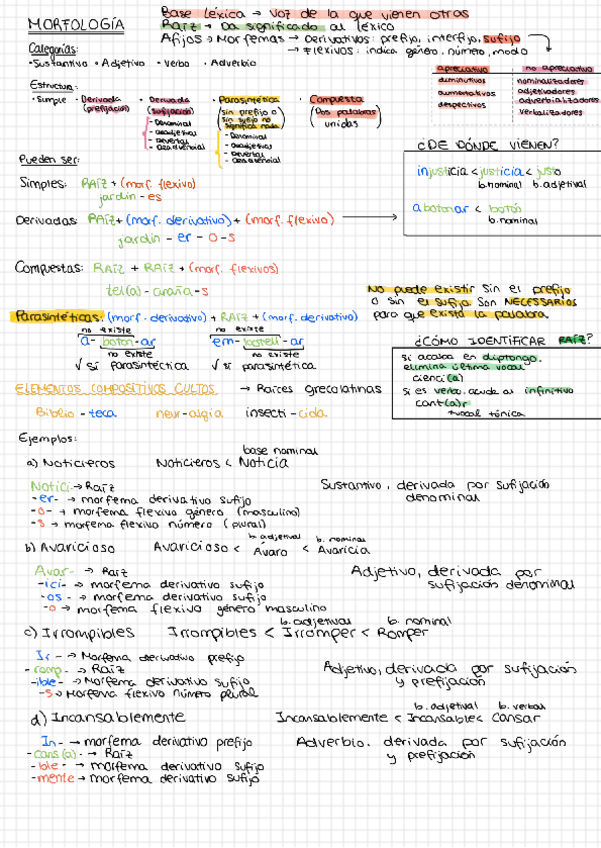 Miniatura del documento MORFOLOGIA-Y-SINTAXIS.pdf