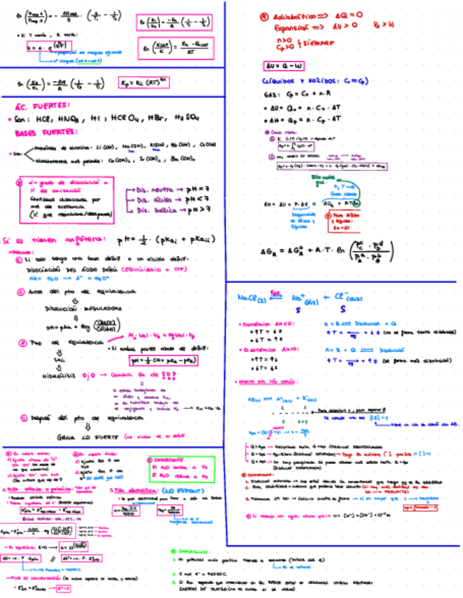 Miniatura del documento Formulario-todo-quimica-1-JC.pdf