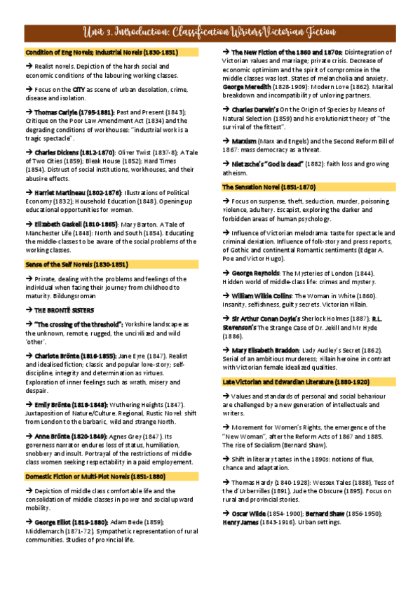 Miniatura del documento UD3-Introduction-Victorian-novels-20.10.pdf