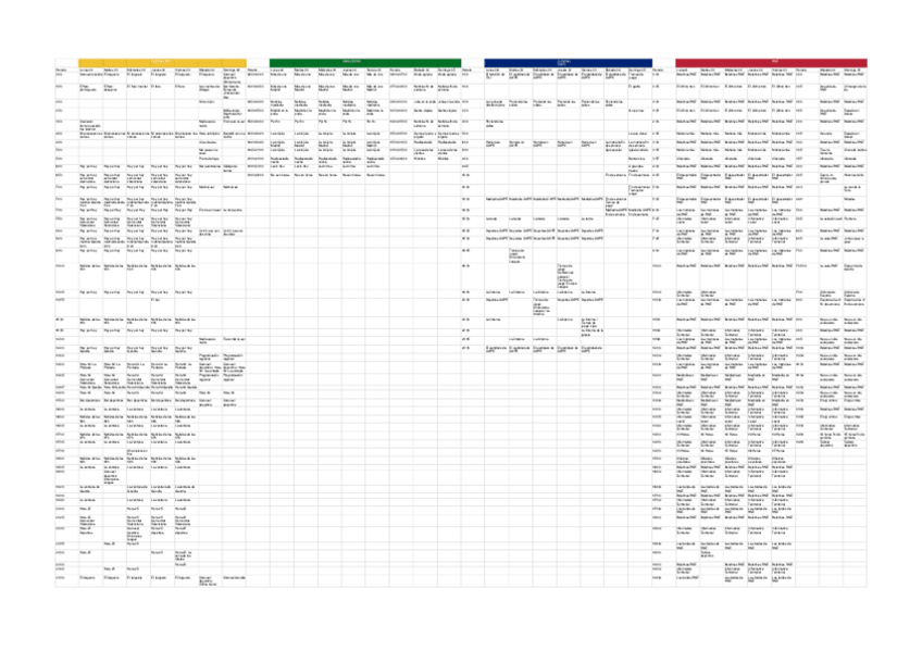 Miniatura del documento Parrilla-realizacion-radiofonica-Hoja-1-2.pdf