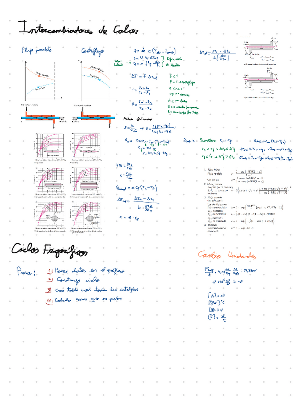 Miniatura del documento Formulario-Parte-3.pdf