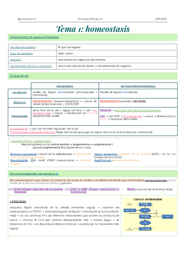 Miniatura del documento resum-tema-1-homeostasis.pdf
