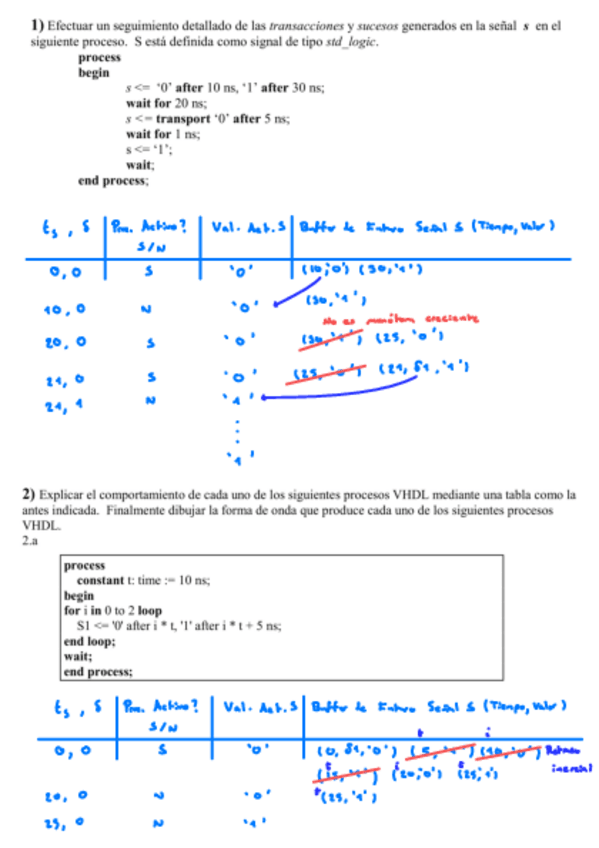 Miniatura del documento Ejercicios-VHDL-Resueltos.pdf