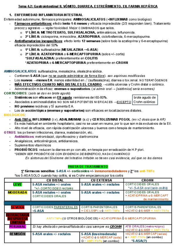 Miniatura del documento RESUMEN-DIARREA-Y-VOMITOS.pdf