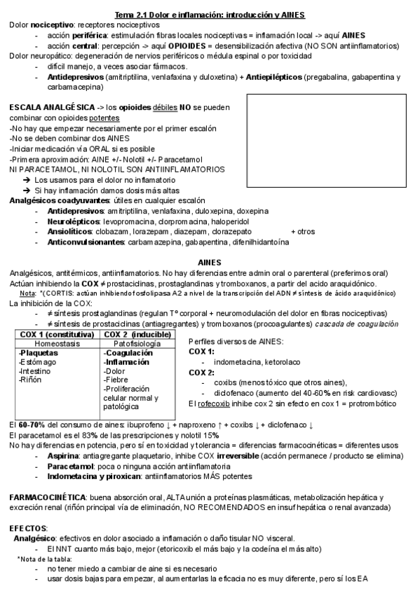 Miniatura del documento RESUMEN-DOLOR.pdf