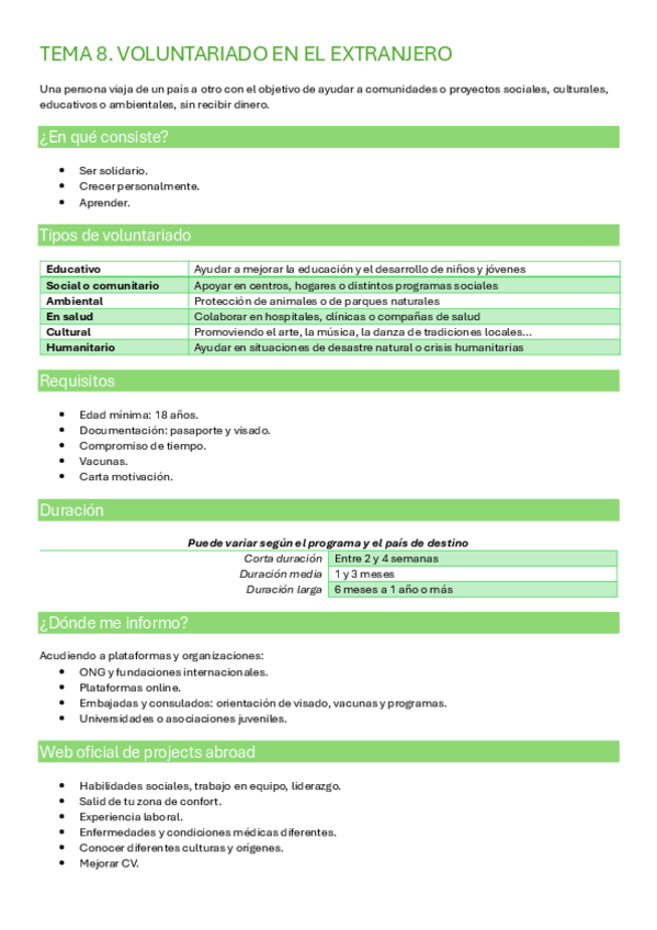 Miniatura del documento T8.-Voluntariado-en-el-extranjero.pdf