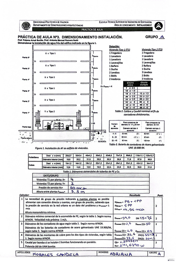 Miniatura del documento Practica-de-aula-3.-Dimensionamiento-instalacion.pdf