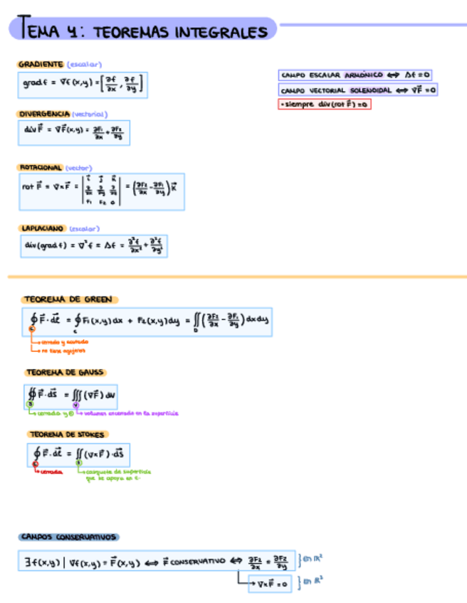 Miniatura del documento AVEC-TEMA4-RESUMEN.pdf